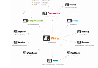 JTL Wawi 1.0 released