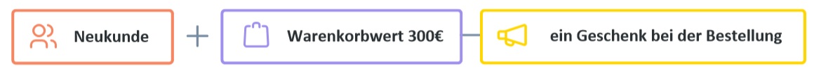 RuleBuilder