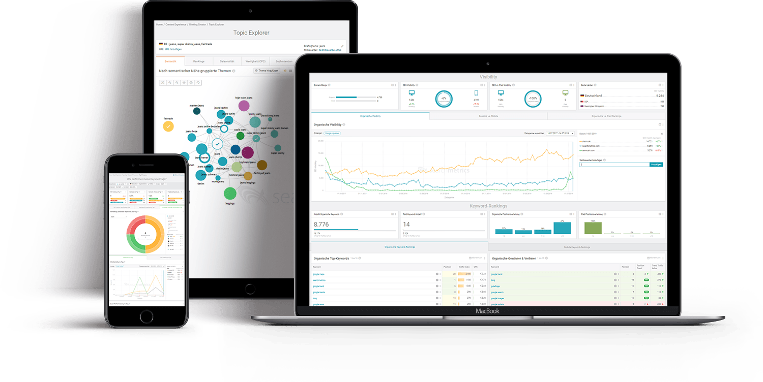 Searchmetrics-SEO-Tool
