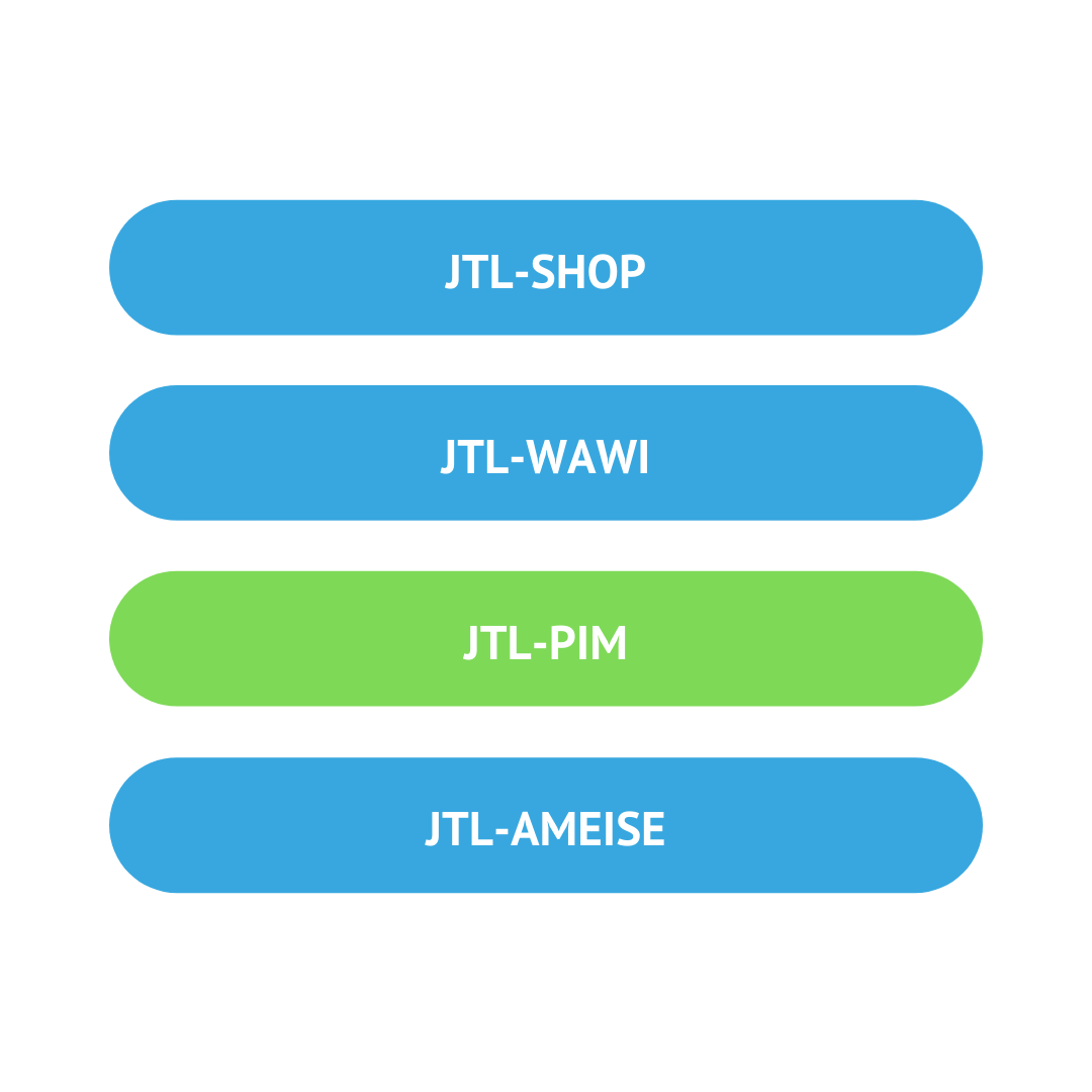 Richtige Antwort: JTL-PIM
