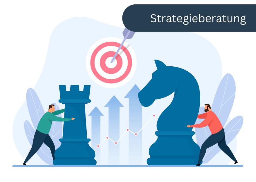 Zur Strategieberatung