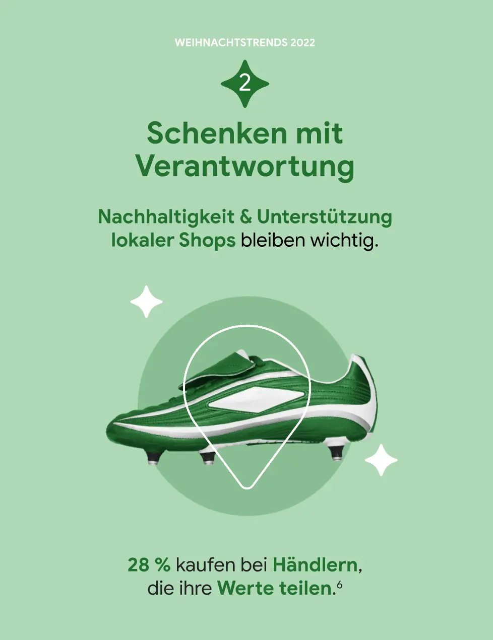 Infos zu nachhaltigen Geschenken