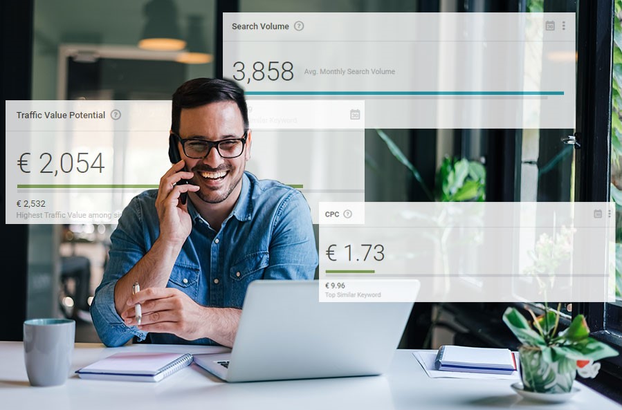 Funktionen der Searchmetrics Anwendung