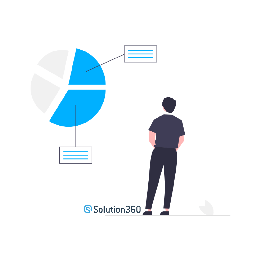 Junior Online Marketing Manager